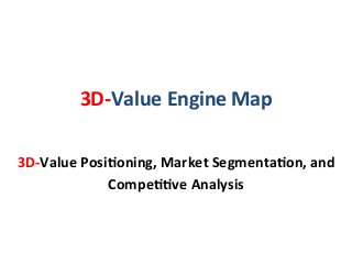 Value Engine Map Steve Blank’s Petal Diagram vs. Rod King’s Value Engine Map: Visual ...