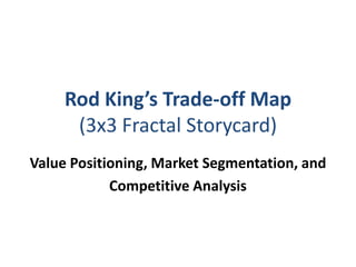 Value Engine Map Steve Blank’s Petal Diagram vs. Rod King’s Value Engine Map: Visual ...