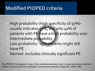 Pisaped Pe talk sep 21 dr.anjali | PPTX