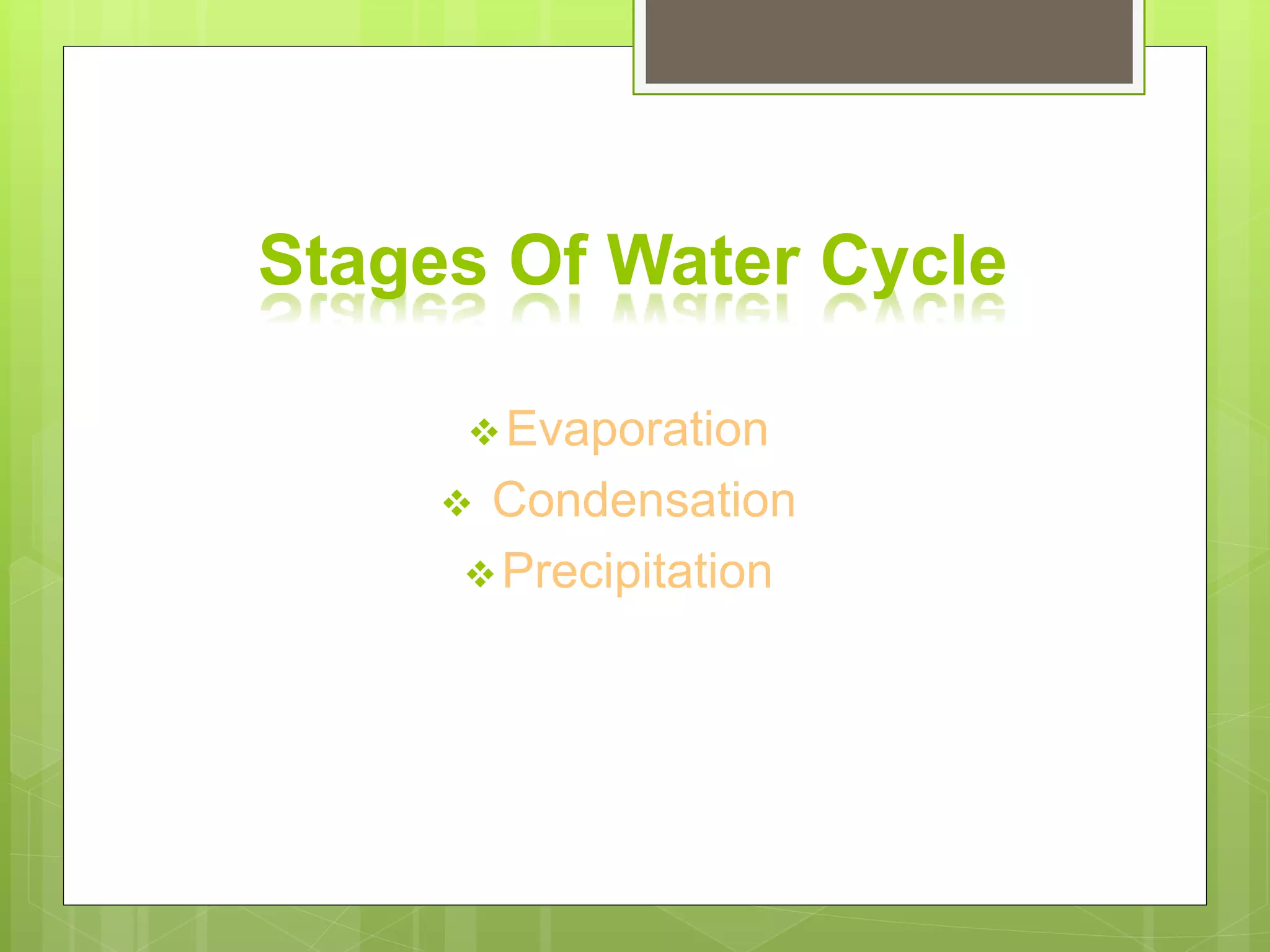 Stages Of Water Cycle
Evaporation
Condensation
Precipitation