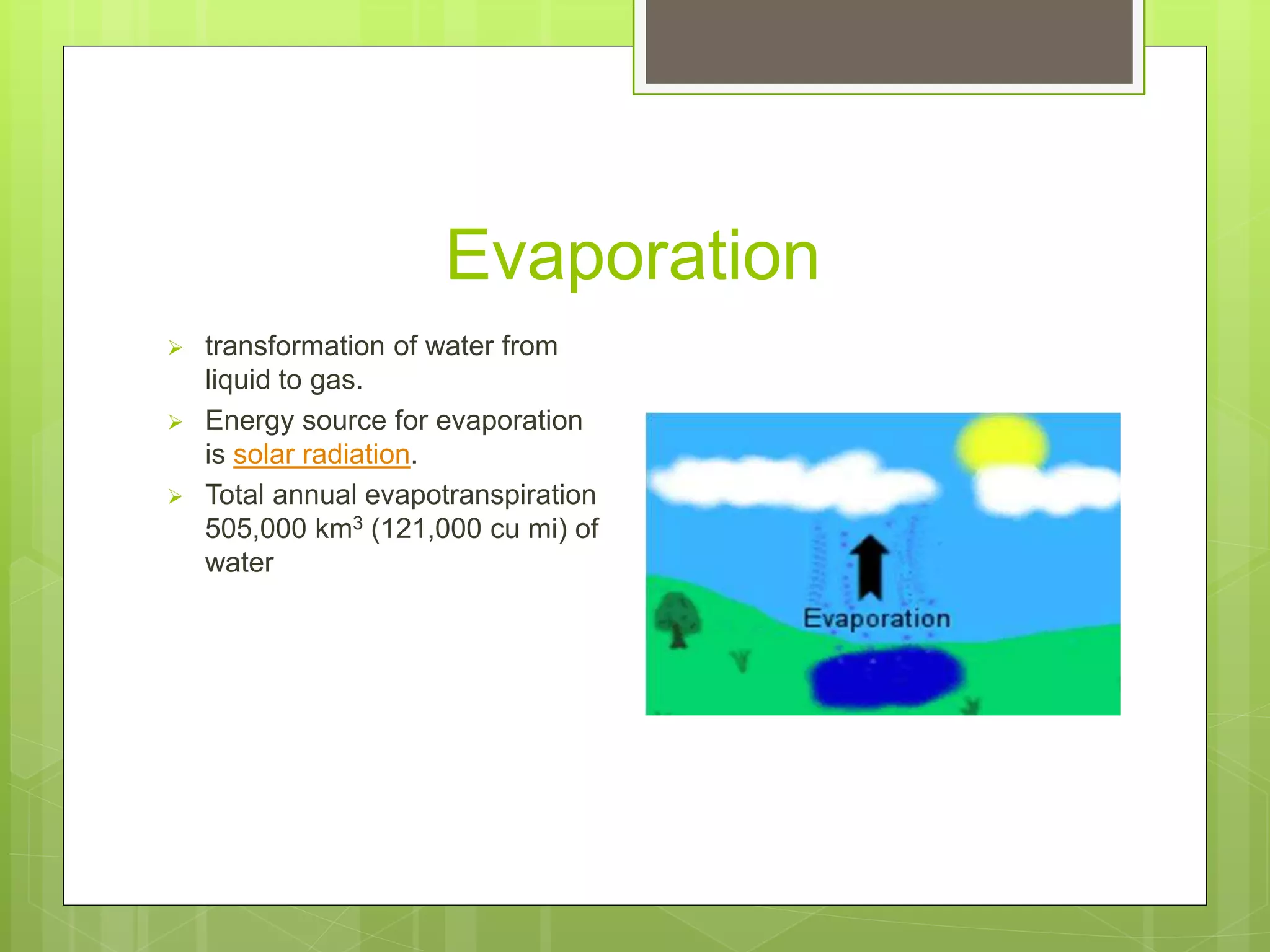 Evaporation
transformation of water from
liquid to gas.
Energy source for evaporation
is solar radiation.
Total annual evapotranspiration
505,000 km3 (121,000 cu mi) of
water