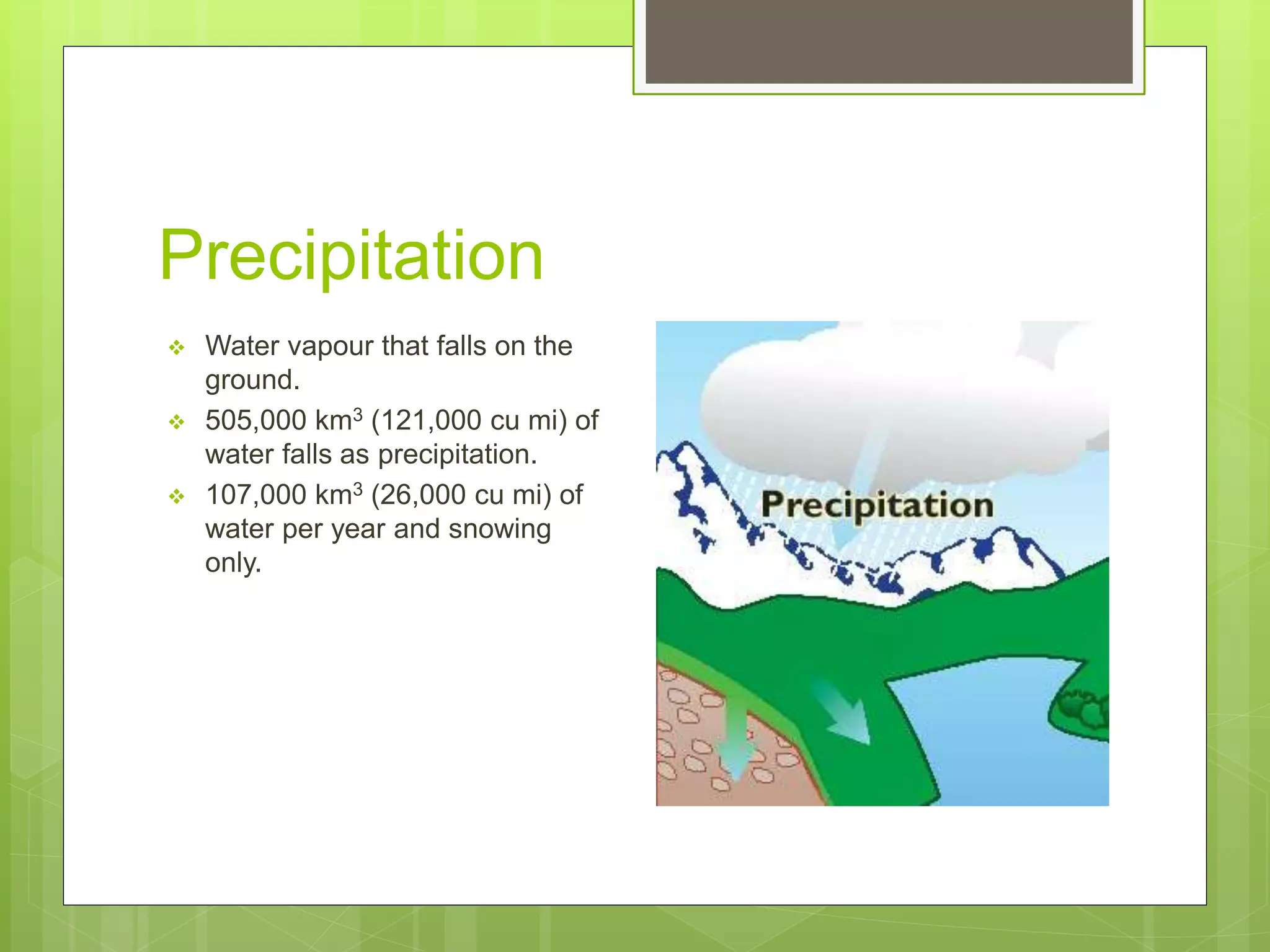 Precipitation
Water vapour that falls on the
ground.
505,000 km3 (121,000 cu mi) of
water falls as precipitation.
107,000 km3 (26,000 cu mi) of
water per year and snowing
only.