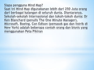 PETA_MINDA.pptx