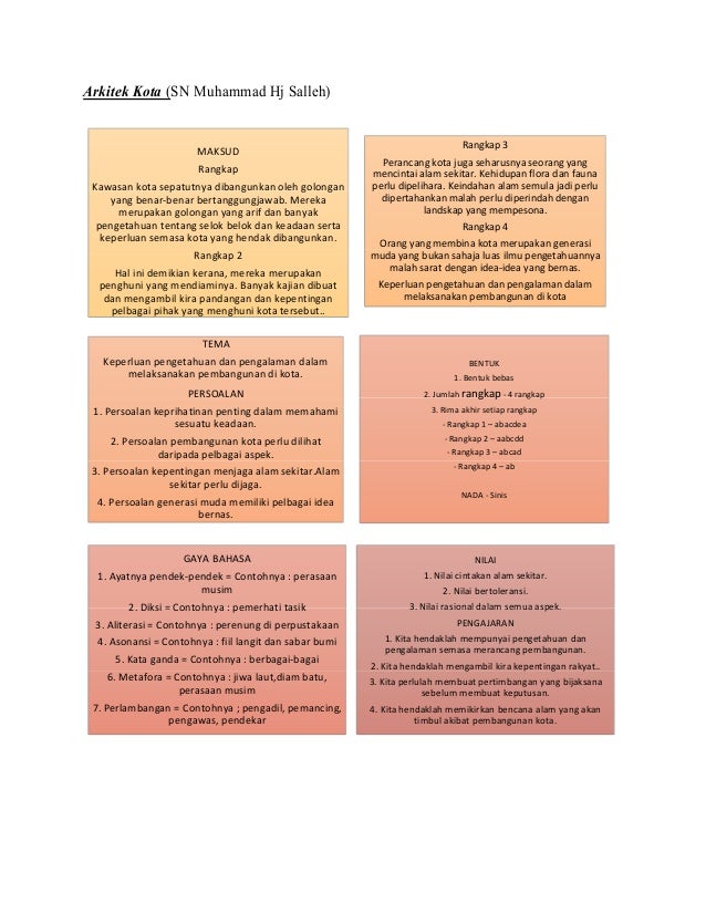 Peta Minda Antologi Spm Harga Remaja Dirgahayu Bahasaku