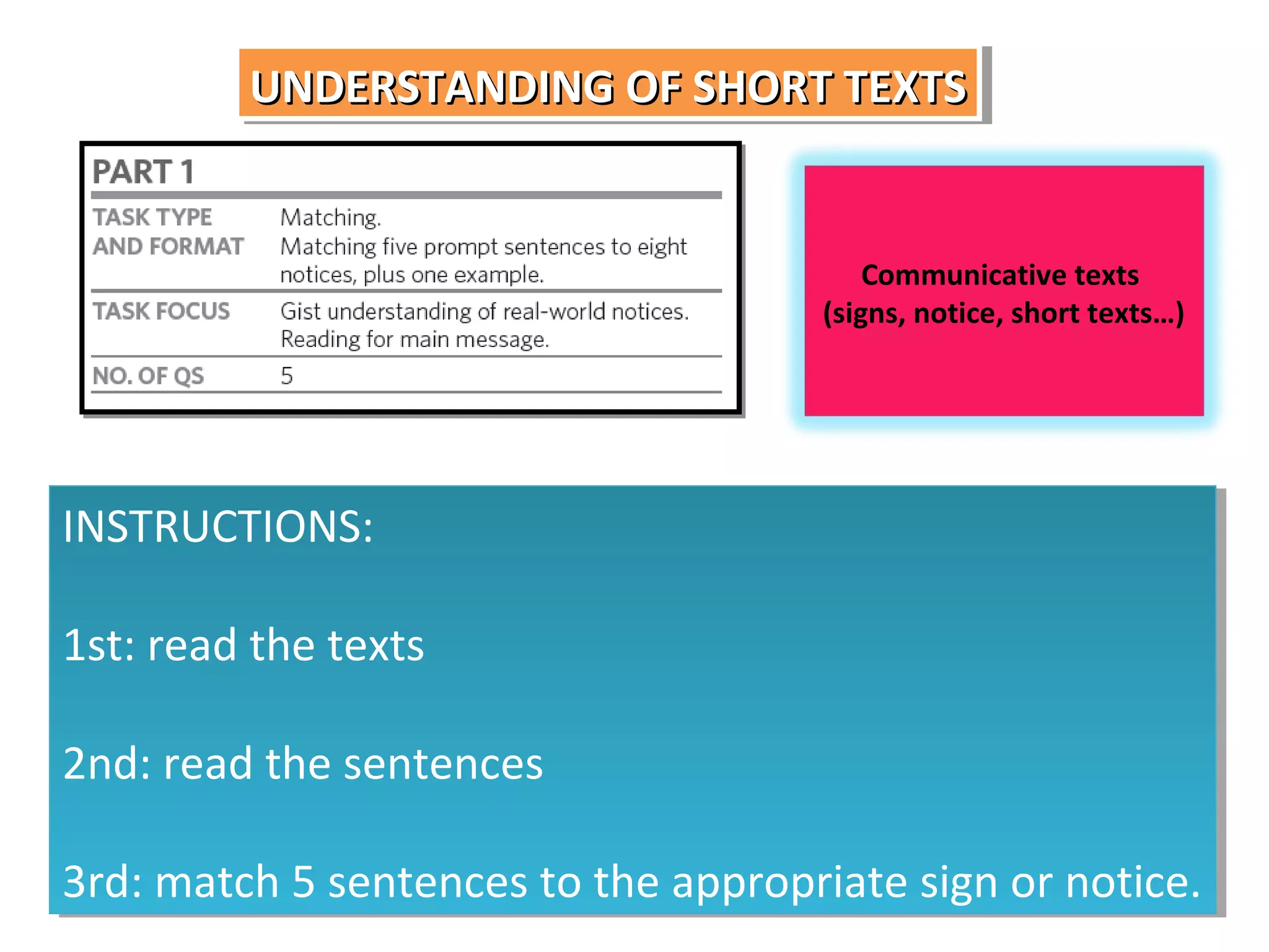 UNDERSTANDING OF SHORT TEXTS
UNDERSTANDING OF SHORT TEXTS

Communicative texts
(signs, notice, short texts…)

INSTRUCTIONS:
INSTRUCTIONS:
1st: read the texts
1st: read the texts
2nd: read the sentences
2nd: read the sentences
3rd: match 5 sentences to the appropriate sign or notice.
3rd: match 5 sentences to the appropriate sign or notice.

 