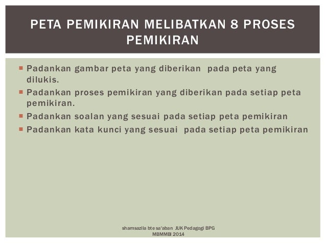 Peta pemikiran dalam pdp efektif di bilik darjah 