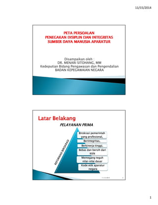 11/15/2014
1
Disampaikan oleh :
DR. MENARI SITOHANG, MM
Kedeputian Bidang Pengawasan dan Pengendalian
BADAN KEPEGAWAIAN NEGARA
Birokrasi pemerintah
PELAYANAN PRIMA
Birokrasi pemerintah
yang profesional,
Berintegritas,
Berkinerja tinggi,
Bebas dan bersih dari
KKN
h
11/15/2014 2
Memegang teguh
nilai-nilai dasar
Kode etik aparatur
negara
 