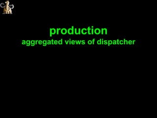 production
aggregated views of dispatcher
 