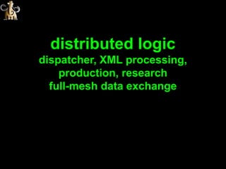 distributed logic
dispatcher, XML processing,
    production, research
  full-mesh data exchange
 