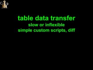 table data transfer
    slow or inflexible
simple custom scripts, diff
 