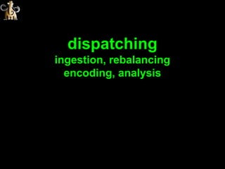 dispatching
ingestion, rebalancing
  encoding, analysis
 