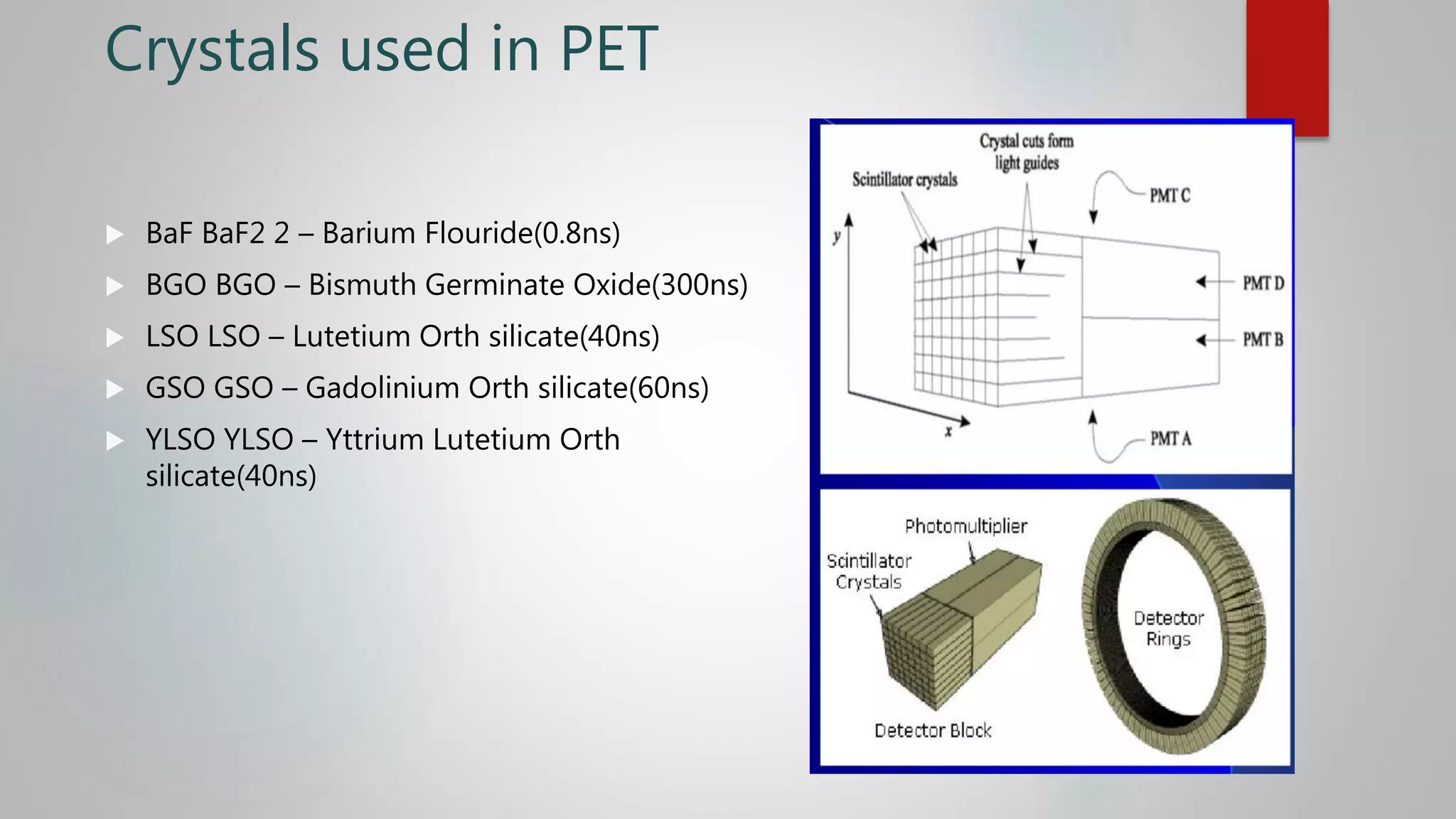 Crystals used in PET
 BaF BaF2 2 – Barium Flouride(0.8ns)
 BGO BGO – Bismuth Germinate Oxide(300ns)
 LSO LSO – Lutetium Orth silicate(40ns)
 GSO GSO – Gadolinium Orth silicate(60ns)
 YLSO YLSO – Yttrium Lutetium Orth
silicate(40ns)
 