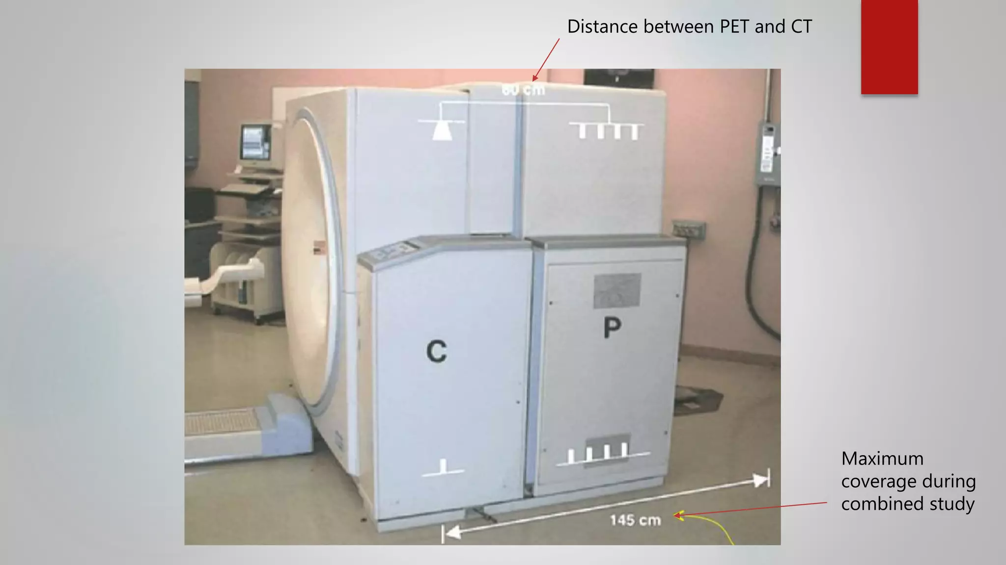 Distance between PET and CT
Maximum
coverage during
combined study
 