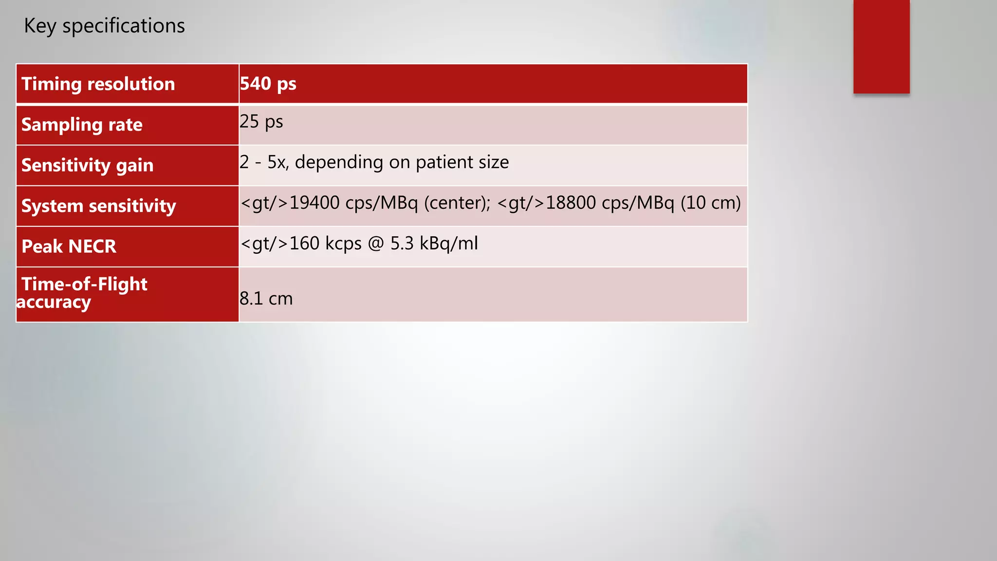 Key specifications
Timing resolution 540 ps
Sampling rate 25 ps
Sensitivity gain 2 - 5x, depending on patient size
System sensitivity <gt/>19400 cps/MBq (center); <gt/>18800 cps/MBq (10 cm)
Peak NECR <gt/>160 kcps @ 5.3 kBq/ml
Time-of-Flight
accuracy 8.1 cm
 
