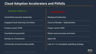© 2020, Amazon Web Services, Inc. or its Affiliates. All rights reserved. Amazon Confidential and Trademark.
Positive Patterns
Committed executive leadership
Engaged Cloud Steering Committee
Product-centric PMO
Foundational guardrails
DevOps as a framework
Community of practice (aka guilds)
Cloud Adoption Accelerators and Pitfalls
Anti-Patterns
Misaligned leadership
Cloud antibodies – Nephophobia
Project-centric PMO
Retain same processes and tools
Agile-Fall
Lack of / or incomplete upskilling strategy
 