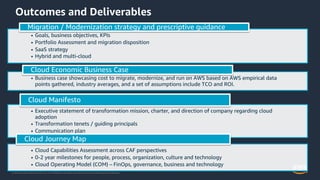 © 2020, Amazon Web Services, Inc. or its Affiliates. All rights reserved. Amazon Confidential and Trademark.
Outcomes and Deliverables
• Goals, business objectives, KPIs
• Portfolio Assessment and migration disposition
• SaaS strategy
• Hybrid and multi-cloud
Migration / Modernization strategy and prescriptive guidance
• Business case showcasing cost to migrate, modernize, and run on AWS based on AWS empirical data
points gathered, industry averages, and a set of assumptions include TCO and ROI.
Cloud Economic Business Case
• Executive statement of transformation mission, charter, and direction of company regarding cloud
adoption
• Transformation tenets / guiding principals
• Communication plan
Cloud Manifesto
• Cloud Capabilities Assessment across CAF perspectives
• 0-2 year milestones for people, process, organization, culture and technology
• Cloud Operating Model (COM) – FinOps, governance, business and technology
Cloud Journey Map
 