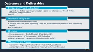 © 2020, Amazon Web Services, Inc. or its Affiliates. All rights reserved. Amazon Confidential and Trademark.
Outcomes and Deliverables
• Approach and strategy regarding organization, process, and culture change through DevOps,
DevSecOps, and productization.
• CI/CD
DevOps and ‘Project to Products’
• Operational readiness review document
• Testing in production, chaos engineering, GameDays, automated alerting and notification, self-healing
systems
• CI/CD tool chains
Operations Integration
• Licensing assessment – Oracle, Microsoft, IBM, and other ISVs
• Licensing strategy – BYOL, subscription, AWS Marketplace
• License Management – Management of licensing running on AWS
Licensing
• Technical Due Diligence playbooks and runbooks (with AWS/cloud focus)
• Assets and process specific to acquisitions, mergers, divestitures, and carve outs
M&A Assets and Process
 