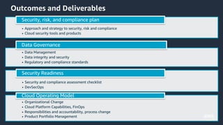 © 2020, Amazon Web Services, Inc. or its Affiliates. All rights reserved. Amazon Confidential and Trademark.
Outcomes and Deliverables
• Approach and strategy to security, risk and compliance
• Cloud security tools and products
Security, risk, and compliance plan
• Data Management
• Data integrity and security
• Regulatory and compliance standards
Data Governance
• Security and compliance assessment checklist
• DevSecOps
Security Readiness
• Organizational Change
• Cloud Platform Capabilities, FinOps
• Responsibilities and accountability, process change
• Product Portfolio Management
Cloud Operating Model
 
