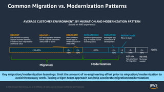 © 2020, Amazon Web Services, Inc. or its Affiliates. All rights reserved. Amazon Confidential and Trademark.
AVERAGE CUSTOMER ENVIRONMENT, BY MIGRATION AND MODERNIZATION PATTERN
(based on AWS experience)
Key migration/modernization learnings: limit the amount of re-engineering effort prior to migration/modernization to
avoid throwaway work. Taking a tiger-team approach can help accelerate migration/modernization
RETAIN
Not prioritized
for migration
RELOCATE
Move VMWare-
based apps to
VMWare Cloud on
AWS (VMC)
REHOST
Lift-and-shift to quickly
capture business benefits;
transform once migrated for
additional value
REPLATFORM
Platform optimizations
(e.g. to reduce OS/DB
licensing costs)
REPURCHASE
Move to SaaS
REFACTOR
Reimagine app
architecture &
development
RETIRE
No longer
needed
100%
~30-40% ~5-
10%
~5-
10%
~5-
10%
~20% ~5
%
~5-
10%
~5-
10%
REHOST+
Lift-and-upgrade: Windows
Server Upgrade (Windows
2005/2008 to 2016)
Common Migration vs. Modernization Patterns
Migration Modernization
 