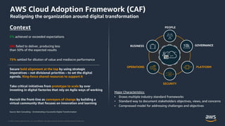 © 2020, Amazon Web Services, Inc. or its Affiliates. All rights reserved. Amazon Confidential and Trademark.
AWS Cloud Adoption Framework (CAF)
Realigning the organization around digital transformation
BUSINESS GOVERNANCE
PLATFORM
OPERATIONS
PEOPLE
SECURITY
Major Characteristics:
• Draws multiple industry standard frameworks
• Standard way to document stakeholders objectives, views, and concerns
• Compressed model for addressing challenges and objectives
Secure bold alignment at the top by using strategic
imperatives – not divisional priorities – to set the digital
agenda. Ring-fence shared resources to support it
Take critical initiatives from prototype to scale by over
investing in digital factories that rely on Agile ways of working
5% achieved or exceeded expectations
20% failed to deliver, producing less
than 50% of the expected results
75% settled for dilution of value and mediocre performance
Source: Bain Consulting – Orchestrating a Successful Digital Transformation
Recruit the front-line as conveyers of change by building a
virtual community that focuses on innovation and learning
Context
 