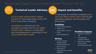 © 2020, Amazon Web Services, Inc. or its Affiliates. All rights reserved. Amazon Confidential and Trademark.
Recognized Cloud Transformation Leader Program (RCTL)
Private Equity firm portfolio companies avoid
cloud and digital transformation stall through
prescriptive guidance, communication, and
governance.
.
Candidate
• Career advancement
• Access to a
community of RCTLs
• Public
acknowledgment
PE Firm
• Human capital
advancement
• Standardization of
best practices
• Removal of
impediments to cloud
adoption
Portfolio Company
• Reduced migration
risk
• Accelerating
transformations
• Removing people,
process and
technology blockers
A 6 to10 week transformation advisory
program for technology leaders within a PE
firm or its portfolio companies.
Accreditation is achieved upon the
successful conclusion of a cloud or digital
transformation initiative in combination
with the development or authoring of three
cloud transformation assets.
Technical Leader Advisory Impact and benefits
 