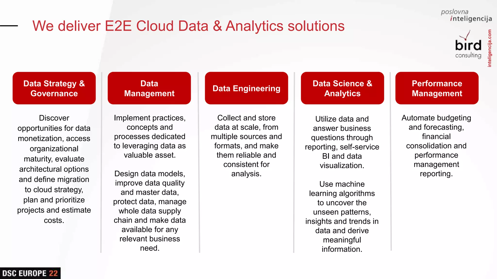 inteligencija.com
We deliver E2E Cloud Data & Analytics solutions
Data Strategy &
Governance
Data
Management
Data Science &
Analytics
Performance
Management
Implement practices,
concepts and
processes dedicated
to leveraging data as
valuable asset.
Design data models,
improve data quality
and master data,
protect data, manage
whole data supply
chain and make data
available for any
relevant business
need.
Utilize data and
answer business
questions through
reporting, self-service
BI and data
visualization.
Use machine
learning algorithms
to uncover the
unseen patterns,
insights and trends in
data and derive
meaningful
information.
Automate budgeting
and forecasting,
financial
consolidation and
performance
management
reporting.
Discover
opportunities for data
monetization, access
organizational
maturity, evaluate
architectural options
and define migration
to cloud strategy,
plan and prioritize
projects and estimate
costs.
Data Engineering
Collect and store
data at scale, from
multiple sources and
formats, and make
them reliable and
consistent for
analysis.
 