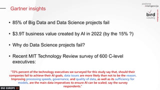 inteligencija.com
Gartner insights
• 85% of Big Data and Data Science projects fail
• $3.9T business value created by AI i...