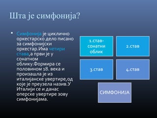 Шта је симфонија?
 Симфонија је циклично

оркестарско дело писано
за симфонијски
оркестар.Има четири
става,а први је у
сонатном
облику.Формира се
половином 18. века и
произашла је из
италијанске увертире,од
које је преузела назив.У
Италији се и данас
оперске увертире зову
симфонијама.

 