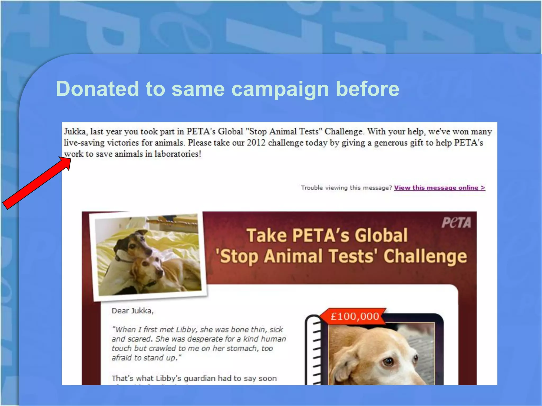 Donated to same campaign before
 