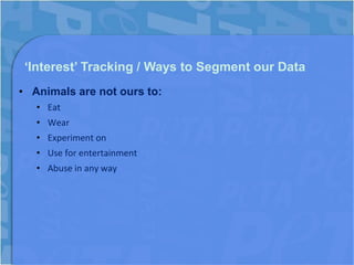 ‘Interest’ Tracking / Ways to Segment our Data
• Animals are not ours to:
   • Eat
   • Wear
   • Experiment on
   • Use for entertainment
   • Abuse in any way
 