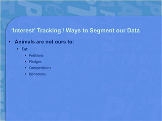 ‘Interest’ Tracking / Ways to Segment our Data
• Animals are not ours to:
   • Eat
      • Petitions
      • Pledges
      • Competitions
      • Donations
 