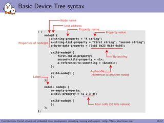 le rule to produce such kernel, so 
one must manually do: 
cat arch/arm/boot/zImage arch/arm/boot/dts/myboard.dtb > my-zImage 
mkimage ... -d my-zImage my-uImage 
I In addition, the additional option 
CONFIG_ARM_ATAG_DTB_COMPAT tells the kernel to read the 
ATAGS information from the bootloader, and update the DT 
using them. 
Free Electrons. Kernel, drivers and embedded Linux development, consulting, training and support. http://free-electrons.com 8/47 
 