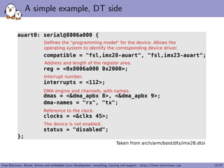 Basic Device Tree syntax 
Free Electrons. Kernel, drivers and embedded Linux development, consulting, training and support. http://free-electrons.com 10/47 
 