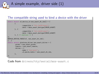 From source to binary 
I On ARM, all Device Tree Source  
