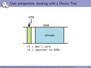 User perspective: booting with a Device Tree 
Free Electrons. Kernel, drivers and embedded Linux development, consulting, training and support. http://free-electrons.com 7/47 
 