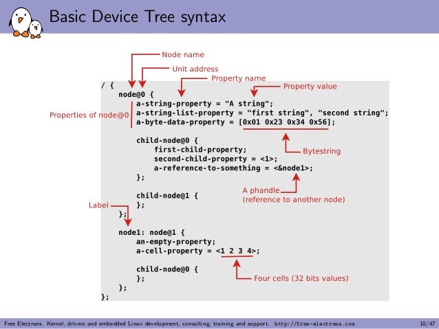 Device Tree for Dummies (ELC 2014)