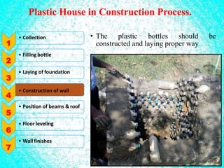 Utilization Plastic (Pet) Bottle As A Bricks in Building Construction ...