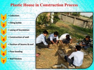 Utilization Plastic (Pet) Bottle As A Bricks in Building Construction ...