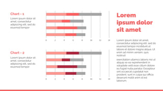 Lorem ipsum dolor sit
amet, consectetur
adipiscing elit, sed do
eiusmod tempor
Chart - 1
Lorem ipsum dolor sit
amet, consectetur
adipiscing elit, sed do
eiusmod tempor
Chart - 2
Lorem ipsum dolor sit amet,
consectetur adipiscing elit, sed do
eiusmod tempor incididunt ut
labore et dolore magna aliqua. Ut
enim ad minim veniam, quis
nostrud
exercitation ullamco laboris nisi ut
aliquip ex ea reprehenderit in
voluptate velit esse cillum dolore
eu fugiat nulla pariatur. Excepteur
sint occaecat cupidatat non
proident, sunt in culpa qui oﬃcia
deserunt mollit anim id est
laborum.
Lorem
ipsum dolor
sit amet
 