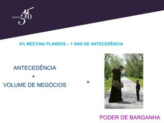 6% MEETING PLANERS – 1 ANO DE ANTECEDÊNCIA




  ANTECEDÊNCIA
         +
                               =
VOLUME DE NEGÓCIOS




                                    PODER DE BARGANHA
 
