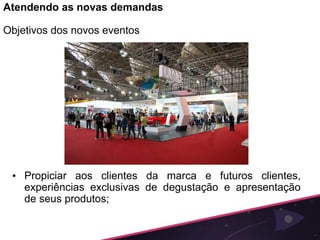 Atendendo as novas demandas

Objetivos dos novos eventos




 • Propiciar aos clientes da marca e futuros clientes,
   experiências exclusivas de degustação e apresentação
   de seus produtos;
 
