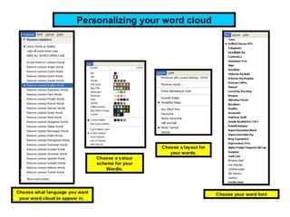 Petcha kutcha presentation on wordle