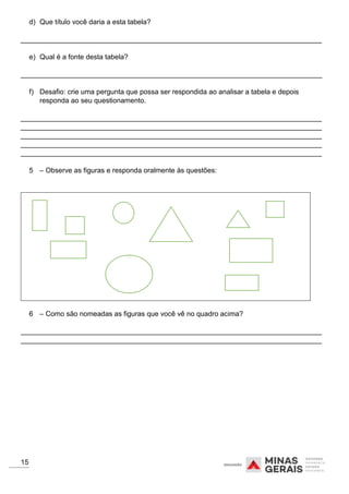 d) Que título você daria a esta tabela?
_____________________________________________________________________________
e) Qual é a fonte desta tabela?
_____________________________________________________________________________
f) Desafio: crie uma pergunta que possa ser respondida ao analisar a tabela e depois
responda ao seu questionamento.
_____________________________________________________________________________
_____________________________________________________________________________
_____________________________________________________________________________
_____________________________________________________________________________
_____________________________________________________________________________
5 – Observe as figuras e responda oralmente às questões:
6 – Como são nomeadas as figuras que você vê no quadro acima?
_____________________________________________________________________________
_____________________________________________________________________________
15
 