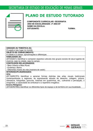 COMPONENTE CURRICULAR: GEOGRAFIA
ANO DE ESCOLARIDADE: 3º ANO EF
NOME DA ESCOLA:
ESTUDANTE: TURMA:
UNIDADE (S) TEMÁTICA (S):
O sujeito e seu lugar no mundo.
OBJETO DE CONHECIMENTO:
A cidade e o campo: aproximações e diferenças.
HABILIDADE (S):
(EF03GE01) Identificar e comparar aspectos culturais dos grupos sociais de seus lugares de
vivencia, seja na cidade, seja no campo.
CONTEUDOS RELACIONADOS:
- Meio Urbano e Meio Rural.
- Endereço, Bairro.
- Diferentes modos de vida (maneira de vestir).
INTERDISCIPLINARIDADES:
Arte:
(EF15AR01P3) Identificar e apreciar formas distintas das artes visuais tradicionais
contemporâneas e regionais, se expressando através de desenho, colagem, pintura,
dobradura, fotografias, gravuras, histórias em quadrinhos, etc., cultivando a percepção, o
imaginário, a capacidade de simbolizar e o repertório imagético.
Ensino Religioso:
(EF03ER07MG) Identificar os diferentes tipos de espaço e de território em sua localidade.
23
 