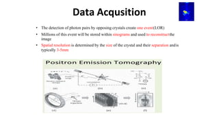 Data Acqusition
• The detection of photon pairs by opposing crystals create one event(LOR)
• Millions of this event will b...