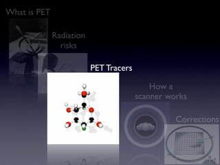 PET CT