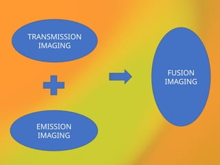 TRANSMISSION
IMAGING
EMISSION
IMAGING
FUSION
IMAGING
 