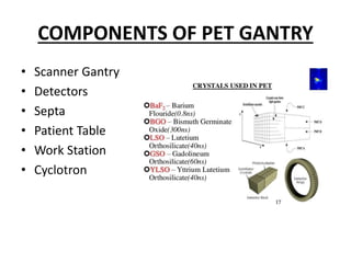 COMPONENTS OF PET GANTRY
• Scanner Gantry
• Detectors
• Septa
• Patient Table
• Work Station
• Cyclotron
 