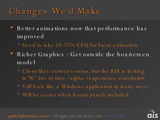 Changes We’d Make Better animations now that performance has improved Used to take 50-75% CPU for basic animation Richer Graphics : Get outside the box/screen model Client likes current version, but the RIA is lacking in “R” due to time / alpha / experience constraints Still feels like a Windows application in many ways Will be easier when layout panels included 