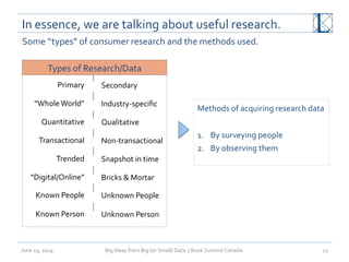 In	
  essence,	
  we	
  are	
  talking	
  about	
  useful	
  research.	
  
June	
  19,	
  2014	
   Big	
  Ideas	
  from	
  Big	
  (or	
  Small)	
  Data	
  	
  |	
  Book	
  Summit	
  Canada	
  	
   12	
  
Some	
  “types”	
  of	
  consumer	
  research	
  and	
  the	
  methods	
  used.	
  
Secondary	
  
Industry-­‐speciﬁc	
  
Qualitative	
  
Non-­‐transactional	
  
Snapshot	
  in	
  time	
  
Bricks	
  &	
  Mortar	
  
Unknown	
  People	
  
Unknown	
  Person	
  
	
  Primary	
  
“Whole	
  World”	
  	
  
Quantitative	
  
Transactional	
  
Trended	
  
“Digital/Online”	
  
Known	
  People	
  
Known	
  Person	
  	
  	
  	
  	
  	
  
|	
  
|	
  
|	
  
|	
  
|	
  
|	
  
|	
  
|	
  
Types	
  of	
  Research/Data	
  
Methods	
  of	
  acquiring	
  research	
  data	
  
	
  
1.  By	
  surveying	
  people	
  
2.  By	
  observing	
  them	
  
	
  
 